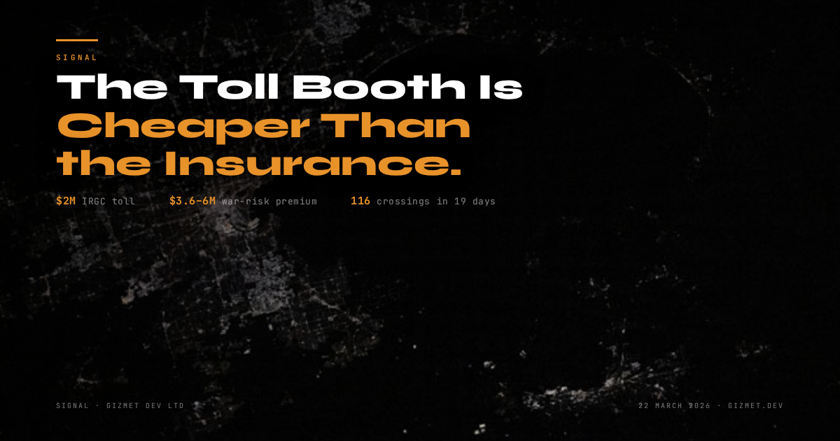 The Toll Booth Is Cheaper Than the Insurance