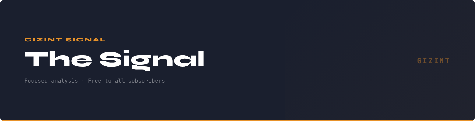 GIZINT Signal — Focused analysis, free to all subscribers