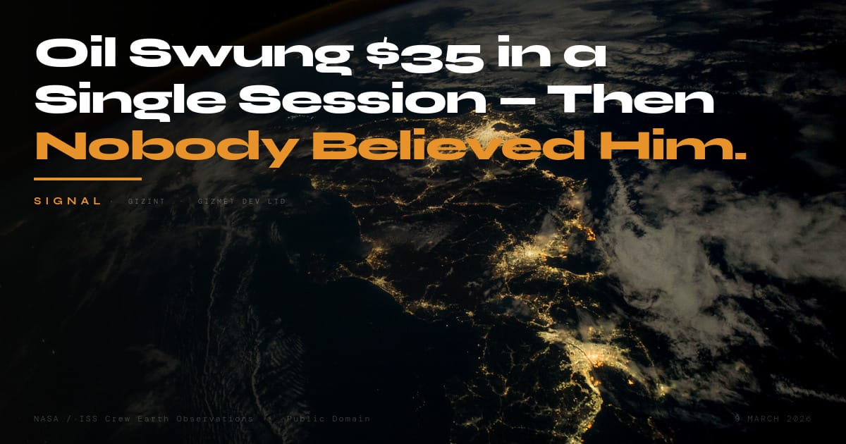 Oil Swung $35 in a Single Session — Then a President Said the War Was Over and Nobody Believed Him